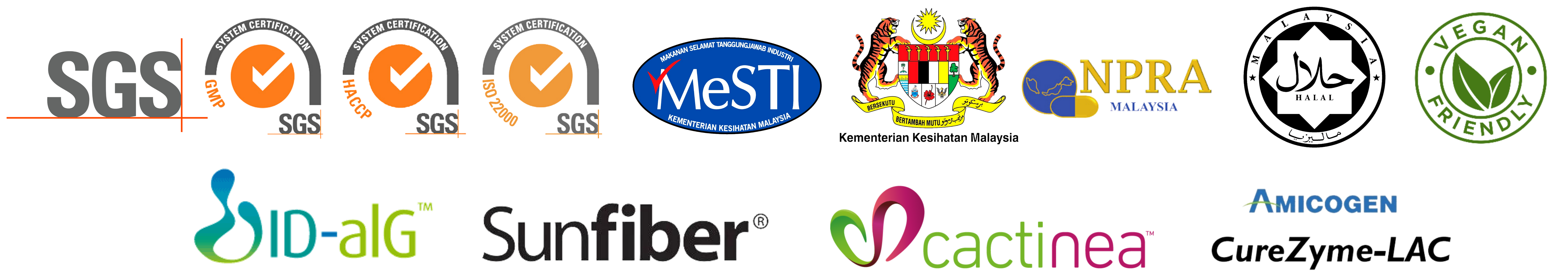 Patents and Safety Certification